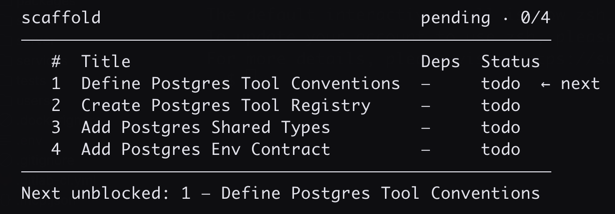 Tasky tasks view